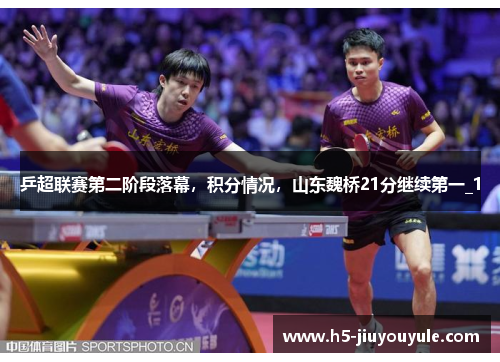 乒超联赛第二阶段落幕，积分情况，山东魏桥21分继续第一_1
